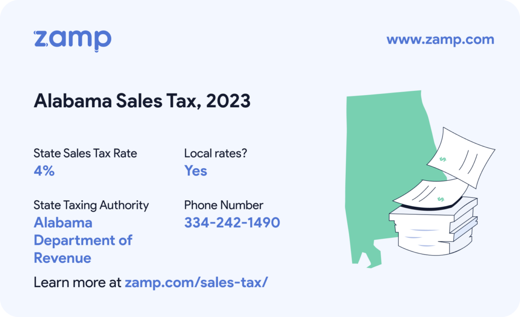 Ultimate Alabama Sales Tax Guide Zamp