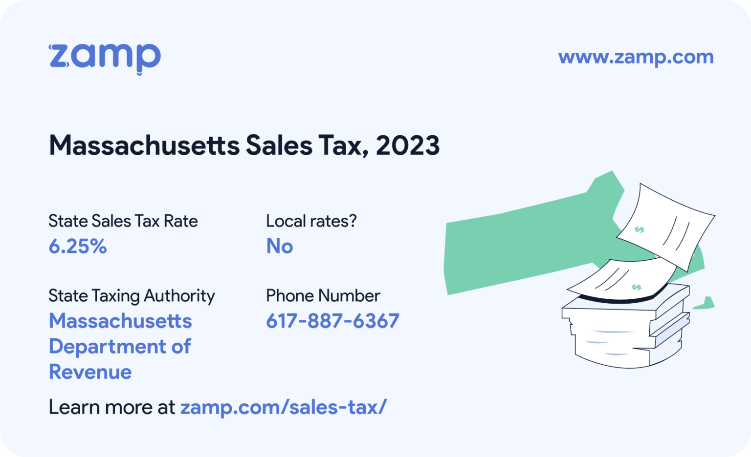 Ultimate Massachusetts Sales Tax Guide Zamp