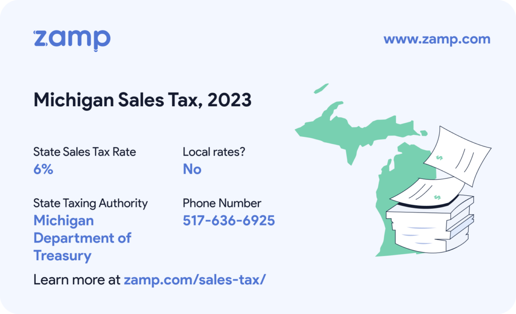 Ultimate Michigan Sales Tax Guide Zamp