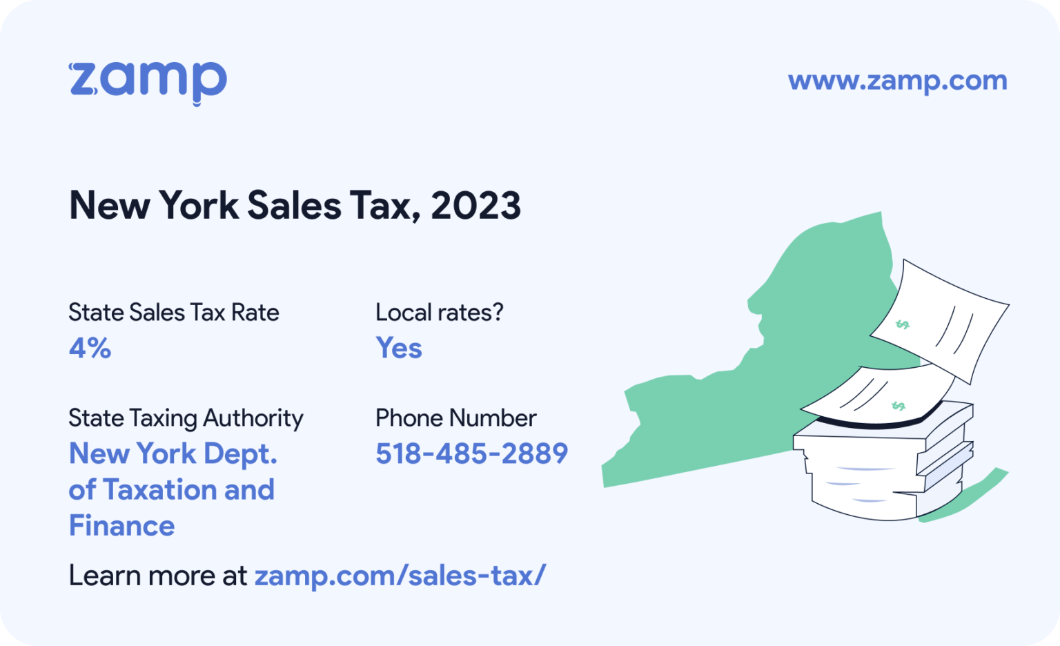 sales-tax-by-state-zamp