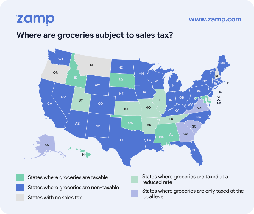 Sales Tax on Groceries by State