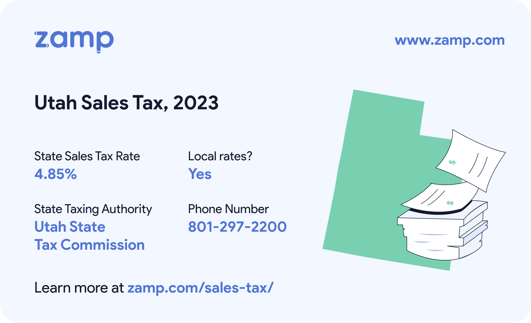 Utah basic sales tax info for 2023 - State sales tax rate: 4.85%, Local rates? Yes; State Taxing Authority: Utah State Tax Commission; and phone number 801-297-2200