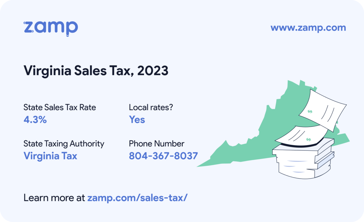 Ultimate Virginia Sales Tax Guide – Zamp