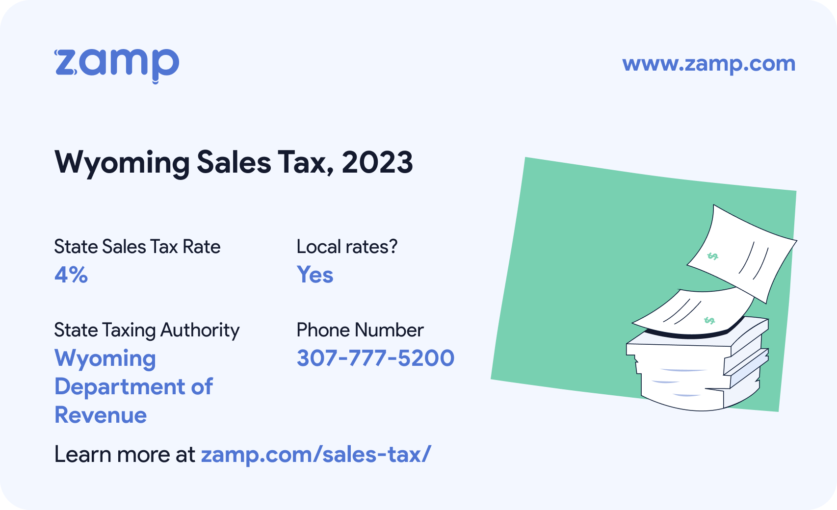 Wyoming basic sales tax info for 2023 - State sales tax rate: 4%, Local rates? Yes; State Taxing Authority: Wyoming Department of Revenue; and phone number: 307-777-5200