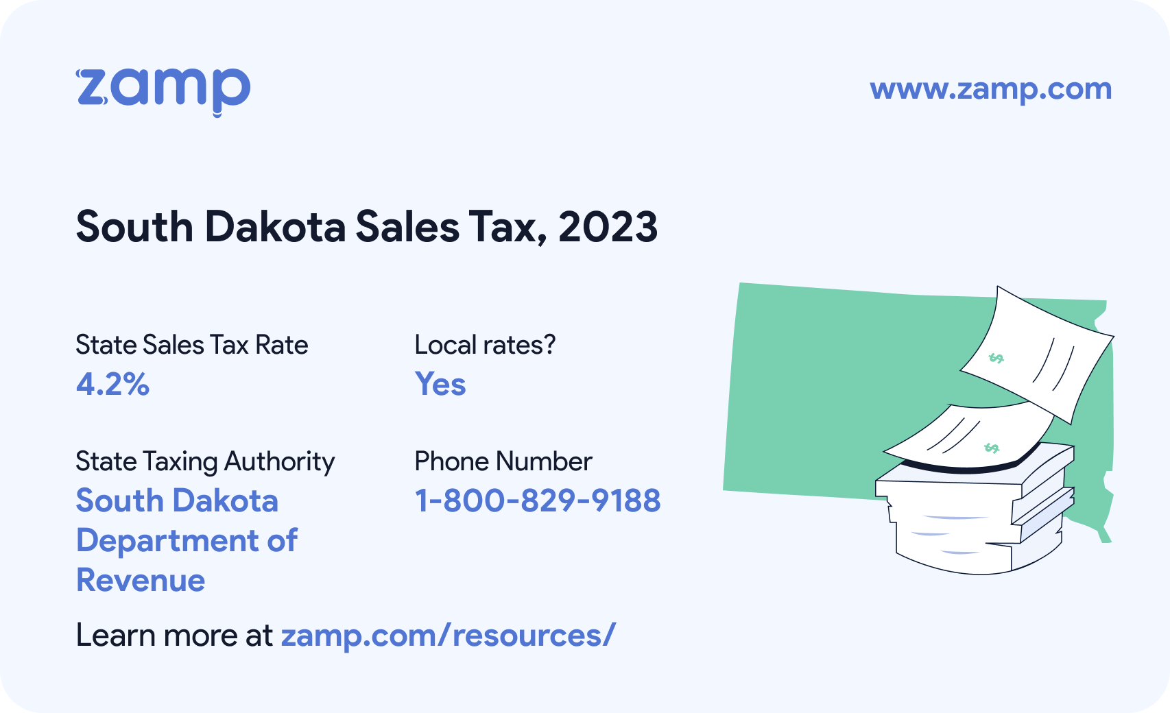 Ultimate South Dakota Sales Tax Guide Zamp