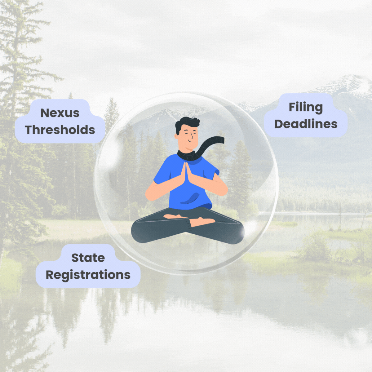 Sales Tax Peace of Mind for <span>You + Your Clients</span>