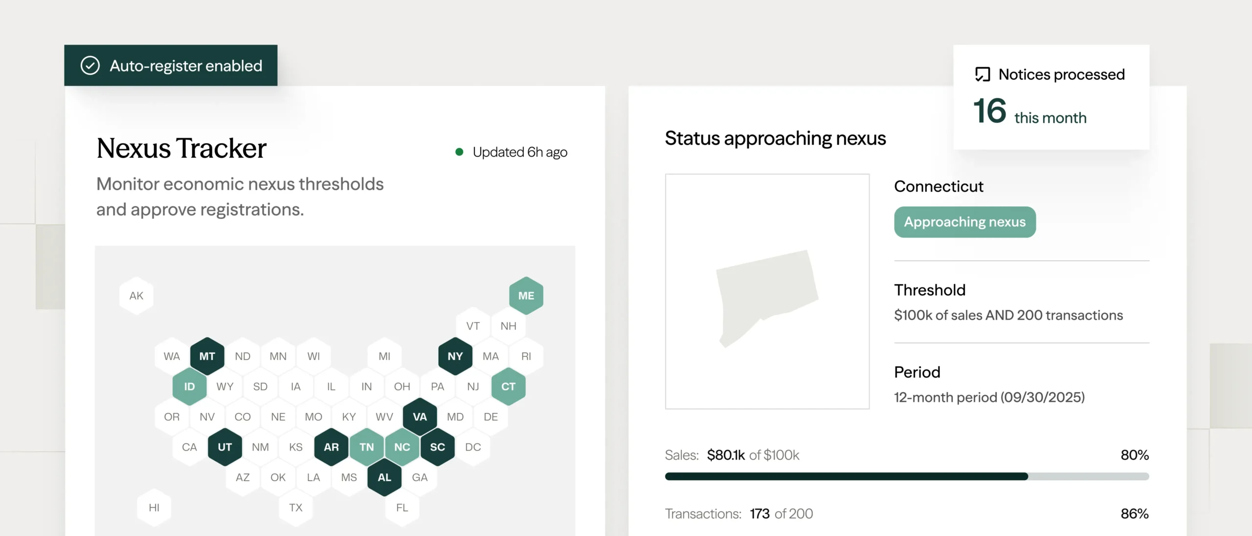 Zamp platform feature screenshot