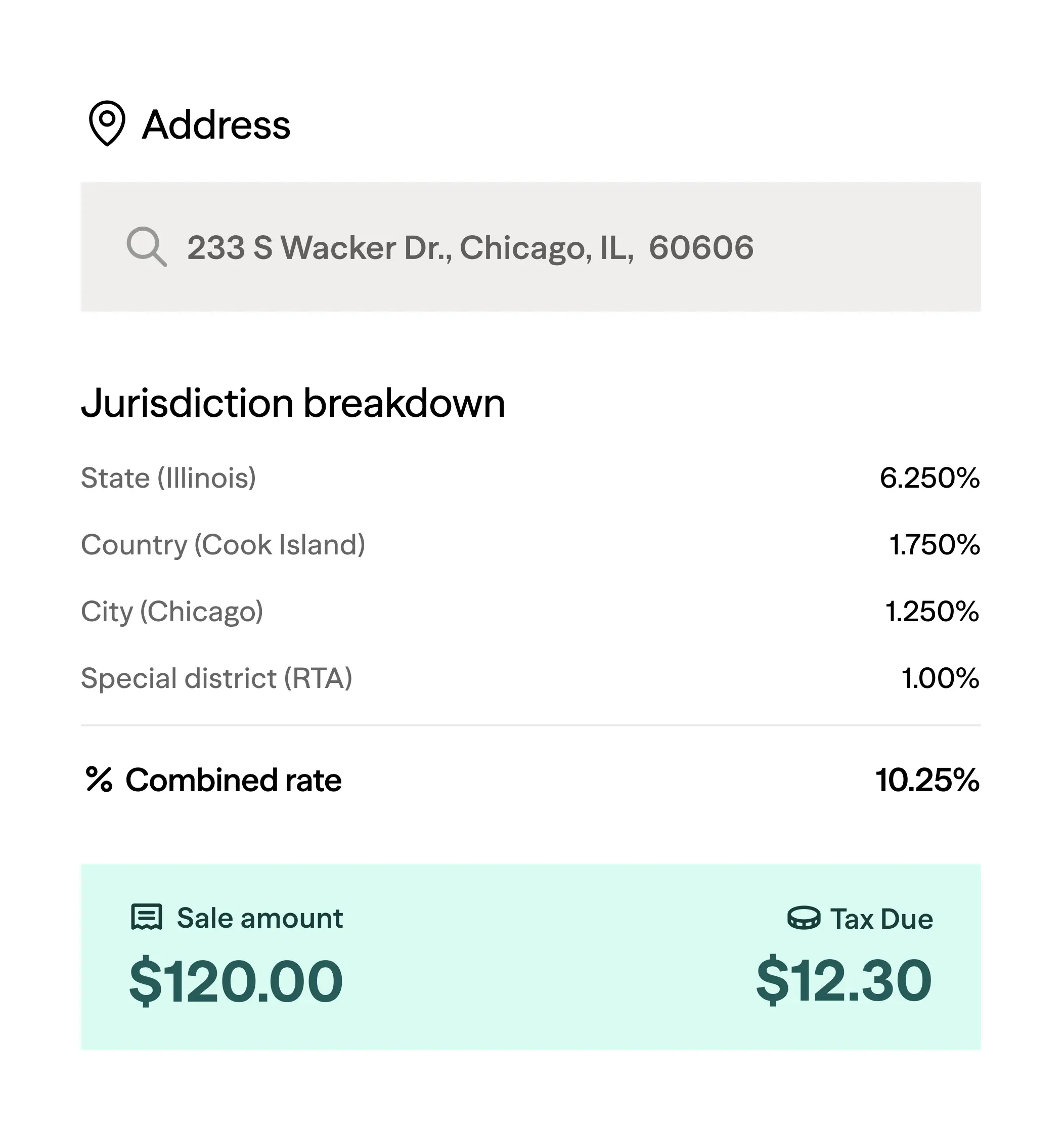Zamp platform feature illustration
